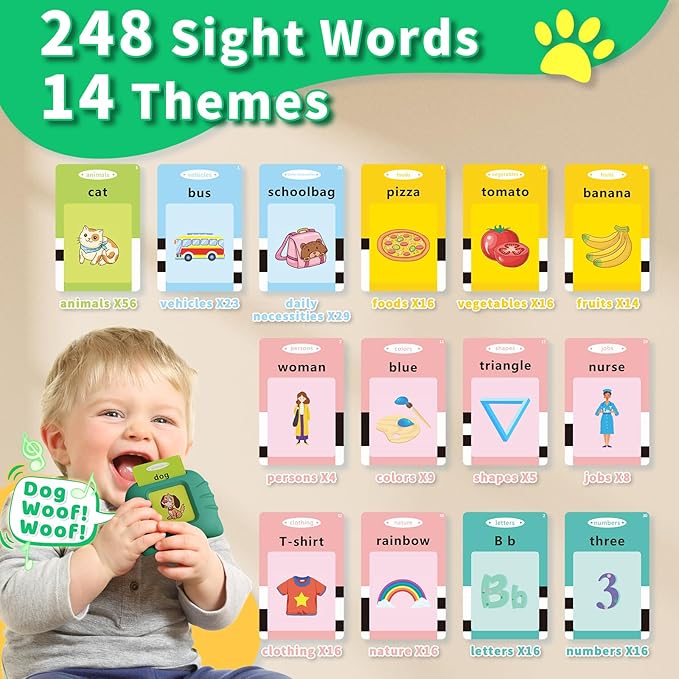 Toddler Toys Talking Flash Cards for 1 2 3 4 5 6 Year Old Boys and Girls, Autism Sensory Toys for Autistic Children, Learning Educational Montessori Speech Therapy 248 Sight Words Kids Gifts