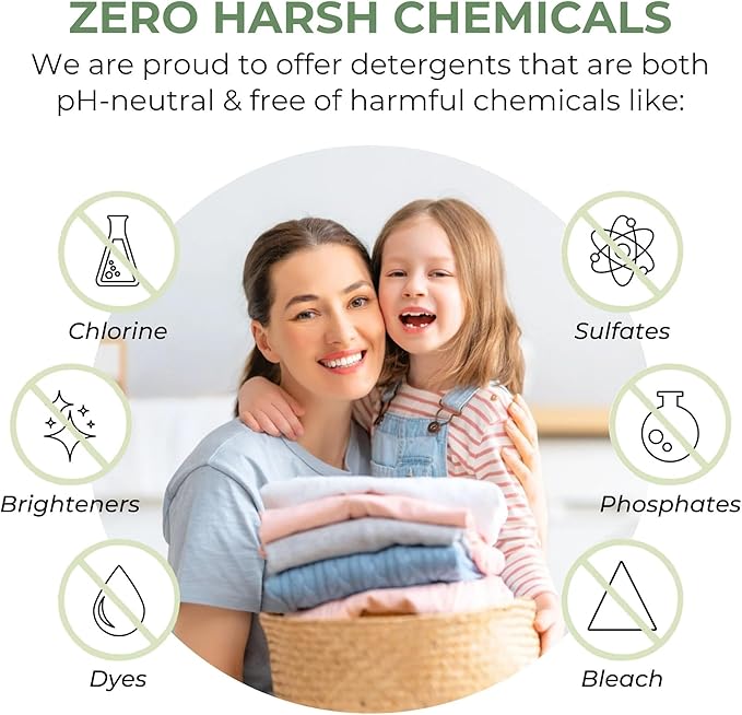 Heritage Park Luxury Laundry Detergent | Dermatologist Tested Plant based Natural & Enzyme Laundry Detergent | Sensitive Skin Friendly - Lavender Mist (64 fl oz Refill)
