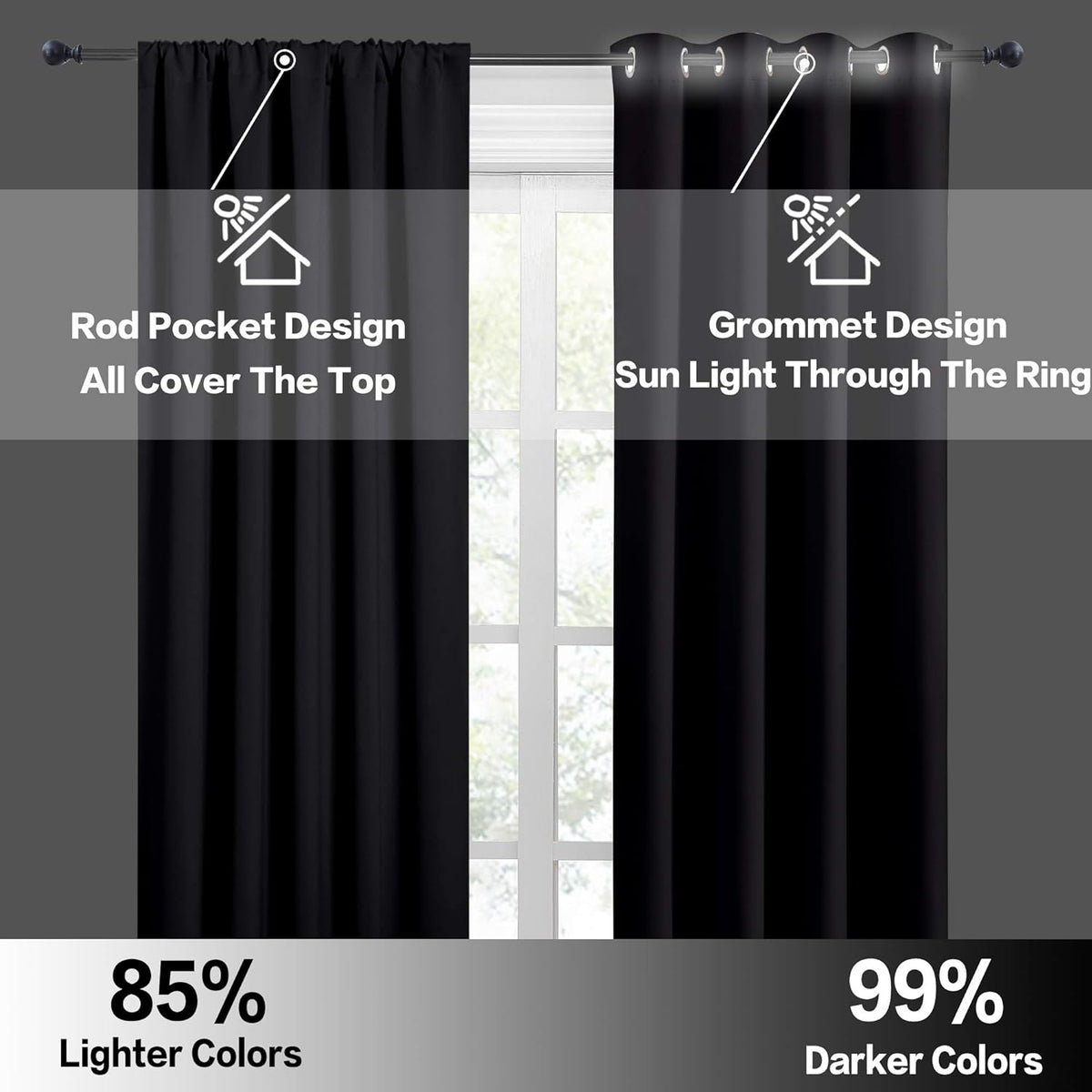 RYB HOME Short Kitchen Window Curtains 30 inches, Blackout Curtains for Girls Bedroom Heavy Duty Privacy Draperies for Camper RV Bathroom, W42 x L 30 inches, Black, 2 Panels
