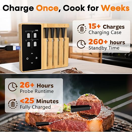 Accurate Smart Wireless Meat Thermometer - 4 Probes, Long Range Bluetooth, Real-time Alerts, Dishwasher Clean, Waterproof, Digital Cooking Thermometer for Grill, BBQ, Oven, Smoker