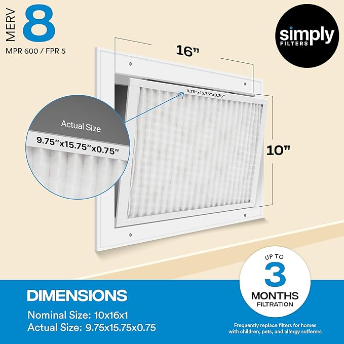 Simply 10x24x1 Air Filter, Merv 8, 6 Pack, For Home AC Furnace & HVAC (Actual Size: 9.75"x23.75"x0.75") DUST, Pet, & Allergy Control