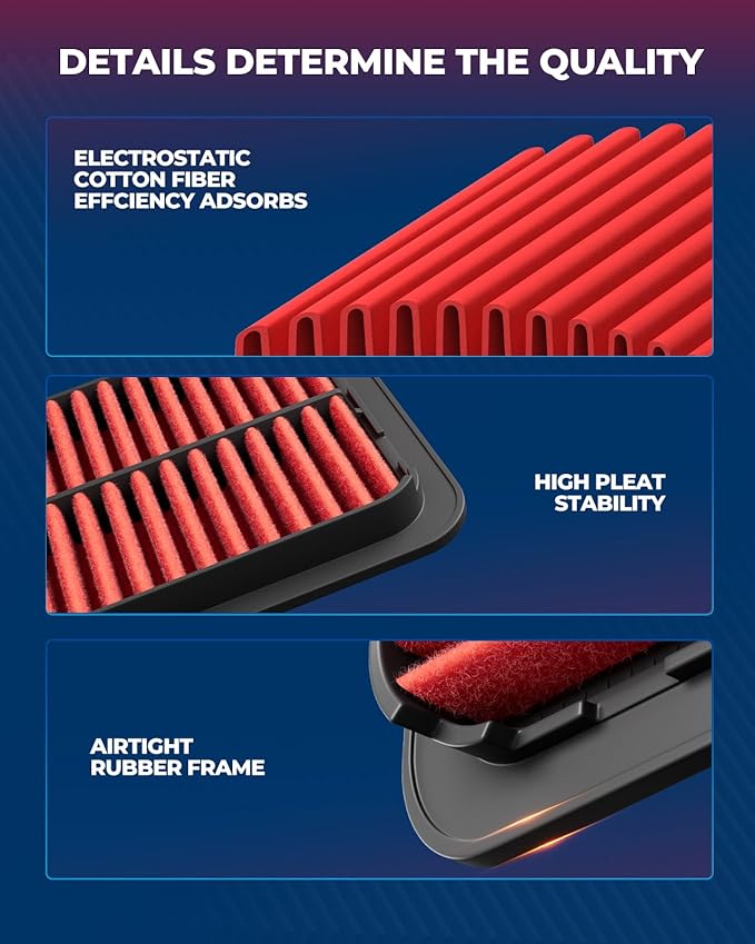 KAX Premium Engine Air Filter, GAF017(CA11450) Replacement for Altima Sedan 2013 2014 2015 2016 2017 2018 L4 2.5L, Filter with Longer Life, Protect and Improve Engine Performance