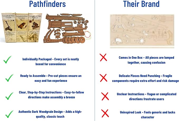 PATHFINDERS Leonardo Da Vinci weapons mini model kits catapult crossbow bombard set of 3 Engineering kits Educational Toys for Kids Science kit for Kids Age 8-10 10-12 stem Projects Wood Building Kits