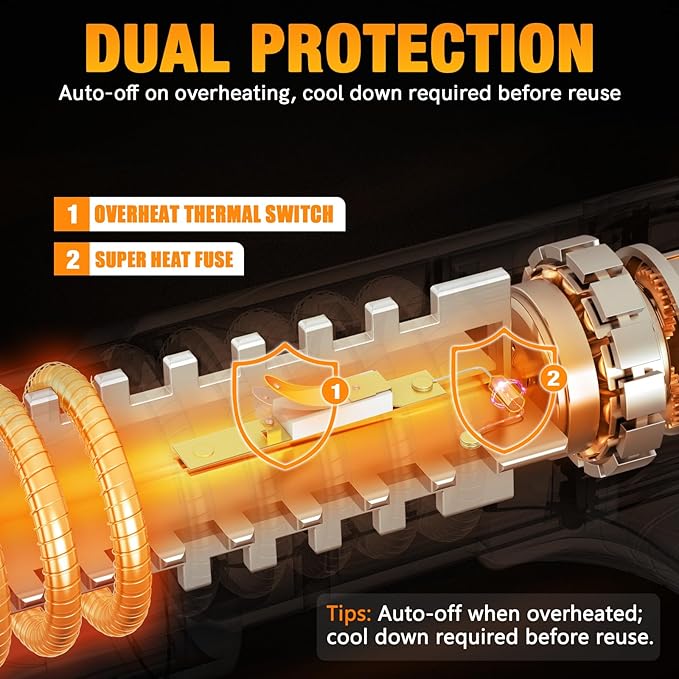 Heat Gun - BATAVIA Dual Protection Fuses 1800W Heavy Duty Fast Heat Hot Air Gun with 752℉&1112℉ Dual-Temperature Settings and 4 Nozzles with Overheat Protection for Crafts, Vinyl Wrap, Shrink Tubing