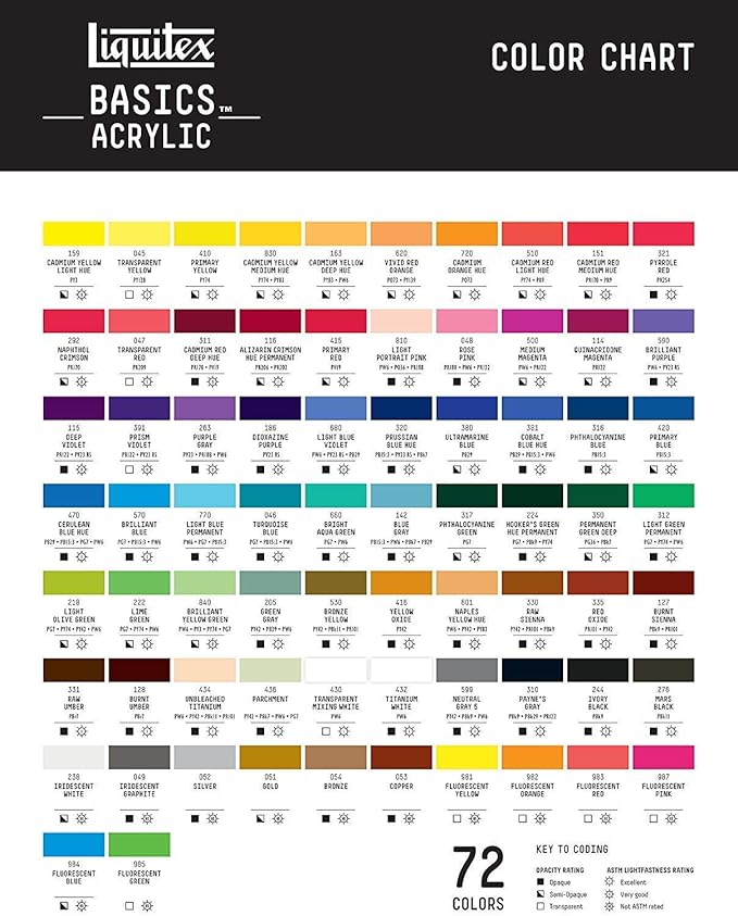 Liquitex BASICS Acrylic Paint, 400ml (13.5-oz) Bottle, Cadmium Orange Hue