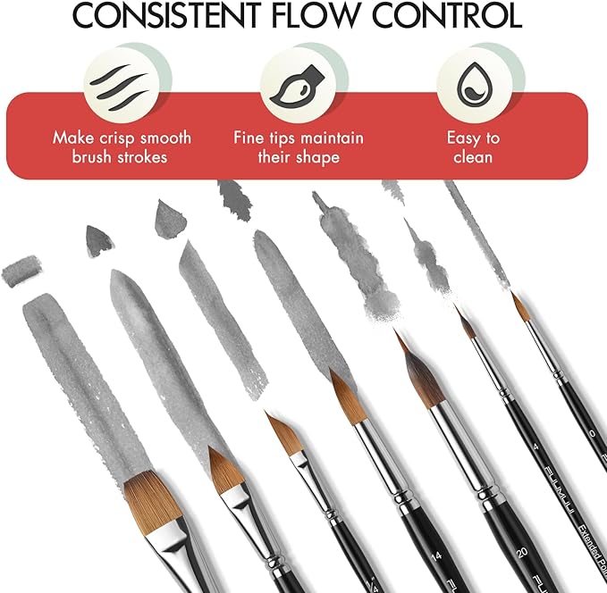 Watercolor Brush Set, Fuumuui 7pcs Professional Sable Paint Brushes with Extended Needle, Round Point, Flat, Dagger, Cat's Tongue for Watercolor, Acrylic, Gouache – Detail & Wash Painting