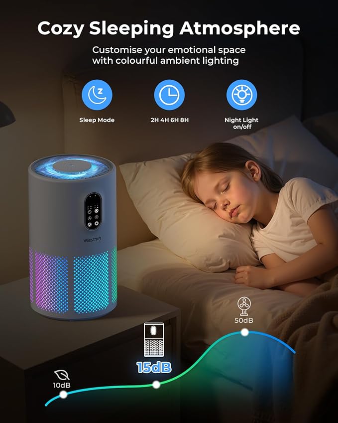 Air Purifiers for Home Large Room up to 1650 ft², WESTHEY H13 True HEPA Air Purifier for Bedroom with Night Light, Air Quality Monitor, Fragrance Sponge, Air Cleaner for Wildfire Smoke Dander Dust