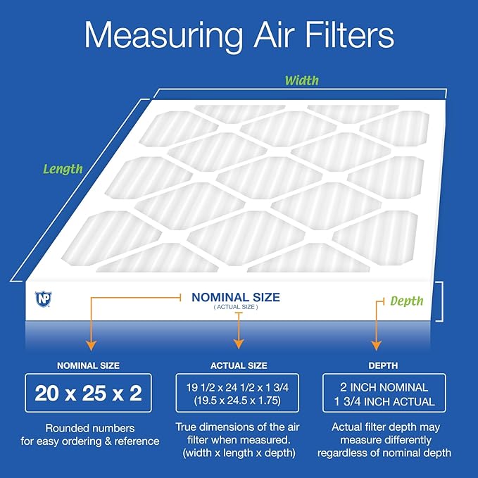 Nordic Pure 20x25x2 (Actual Size: 19 1/2 x 24 1/2 x 1 3/4) Pleated Air Filters MERV 14 Plus Carbon 12 Pack