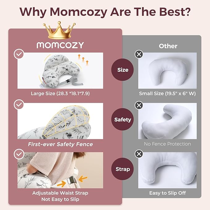 Momcozy Pioneering Safety Fence Nursing Pillow for Breastfeeding- Wider Feeding Pillows for More Support for Mom & Baby- Easier Nursing & Hand Free- Fit for All, Removable Cotton Cover