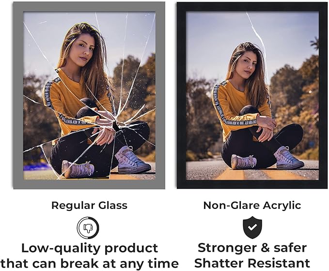 CountryArtHouse CAH Non-Glare Acrylic Plexiglass for 8.5x11 Picture Frame, Replacement Glass for 8.5x11 Photo Frame, UV-Resistant Non-Glare Acrylic Cover Sheet