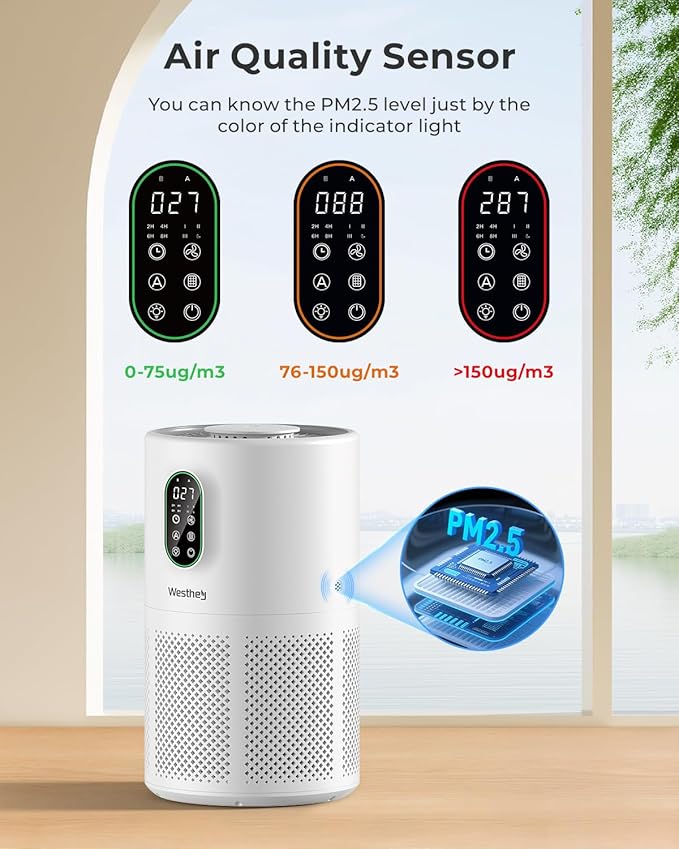 Air Purifiers for Home Large Room up to 1650 ft², WESTHEY H13 True HEPA Air Purifier for Bedroom with Night Light, Air Quality Monitor, Fragrance Sponge, Air Cleaner for Wildfire Smoke Dander Dust