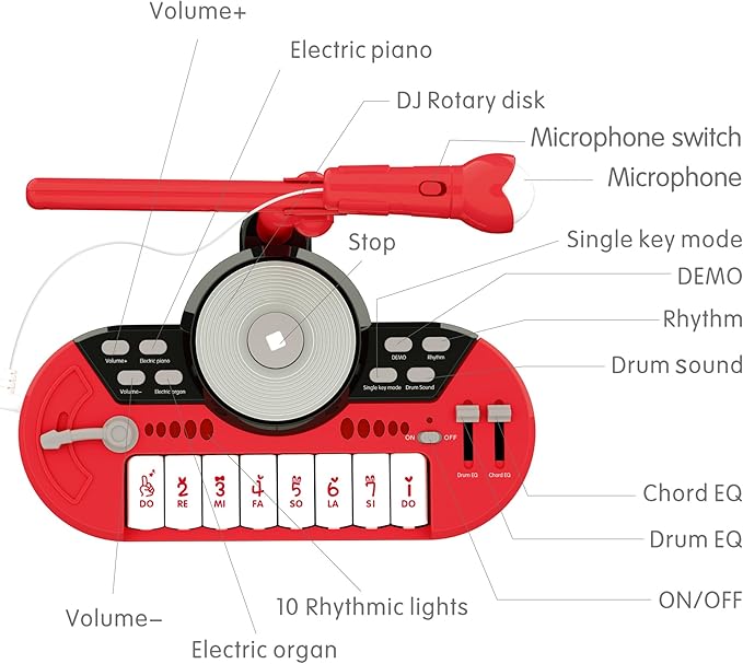 Girls DJ Mixer Piano Toys - Piano for Baby 1 2 3 Years Old 8 Keys Keyboard Learning Musical Instruments for Toddlers 1-3 Birthday Gifts Toy Piano with Microphone
