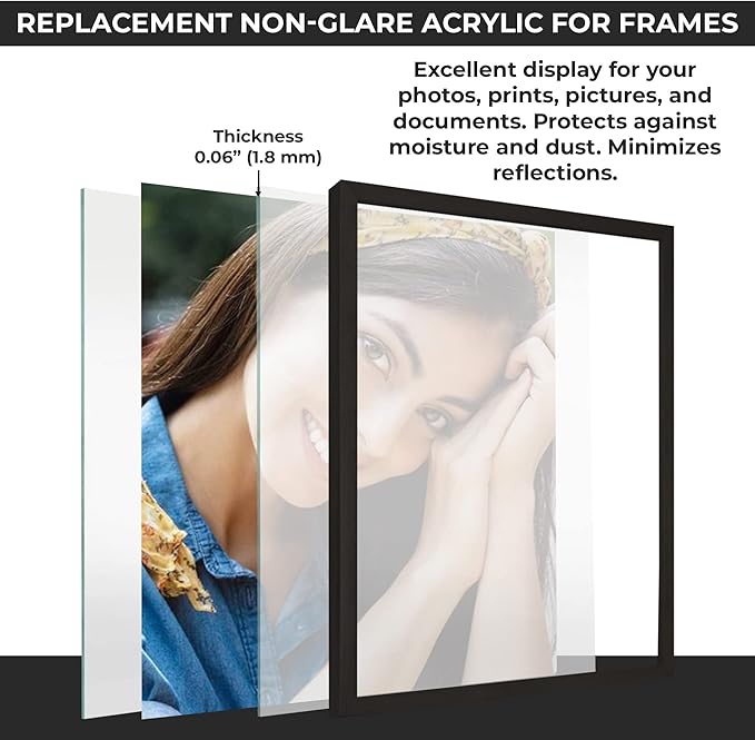 Non-Glare Acrylic Replacement for 9x9 Picture Frame, Replacement Plexiglass for 9x9 Photo Frame, UV-Resistant Non-Glare Acrylic Cover Sheet