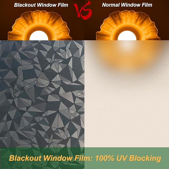 Niviy Blackout Window Privacy Film with Installation Tools Static Cling 100% Light Blocking Room Darkening, Heat Control Removable Window Tint for Home, Black Out Window Cover 23.6" by 118"