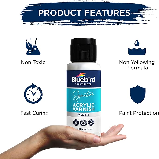 BLUEBIRD Signature Varnish for Acrylic Painting, Matt, 3.4 Fl Oz (100ML), Non-Yellowing, Non-Toxic, Anti-Crazing, Gloss Varnish for Pro Artists, Hobby Painters & Kids
