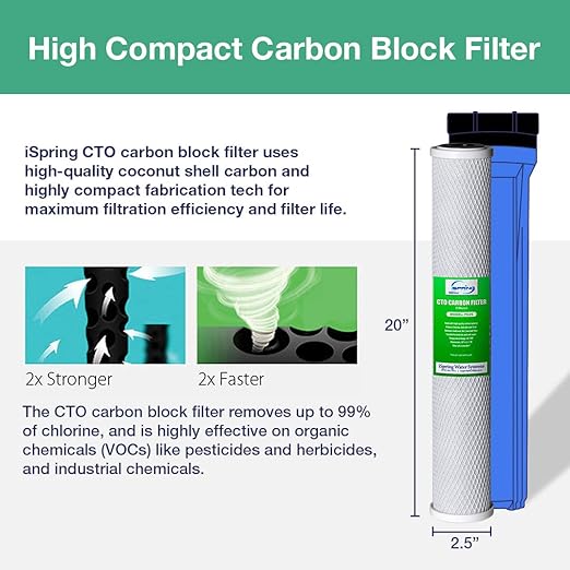 iSpring F3WCB32 20" x 2.5" Whole House Water Filters for WCB32 Series Water Filter Systems, Pack of 3