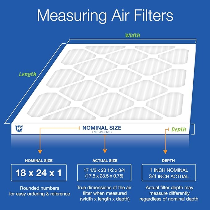 Nordic Pure 18x24x1 (Actual Size: 17 1/2 x 23 1/2 x 3/4) Pleated MERV 8 Air Filters 24 Pack
