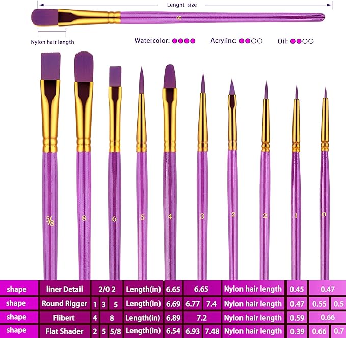 Paint Brushes Set, 30 Pcs Paint Brushes for Acrylic Painting, Watercolor Acrylic Oil Paint Brush, Artist Paintbrushes for Body Face Rock Canvas, Kids Adult Drawing Arts Crafts Supplies, Purple