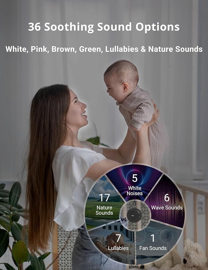FOXFINE White Noise Machine, Portable Sound Machine with 36 Soothing Sounds, Focused Light, Timer, for Sleeping, Baby, Adults, Home & Travel, Black