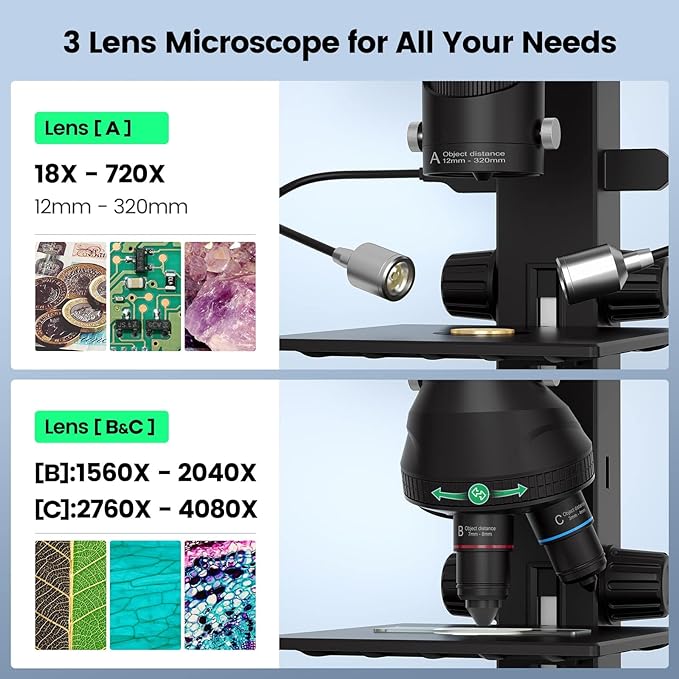 JL246PS 3 Lens 7'' HDMI Digital Microscope 4000X, Biological Microscope for Adults Kids with Prepared Slides, UHD 2160P Video, Full Coin Microscope for Error Coins, Windows Compatible, 32GB