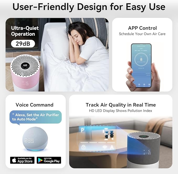 CleanForce Air Purifier for Large Rooms Up to 2550 ft², H13 HEPA Air Cleaner with Sleep Mode, Ideal for Home and Offices, Alexa Compatible, Removes Dust, Allergens, and Odors, Gray, New Edition