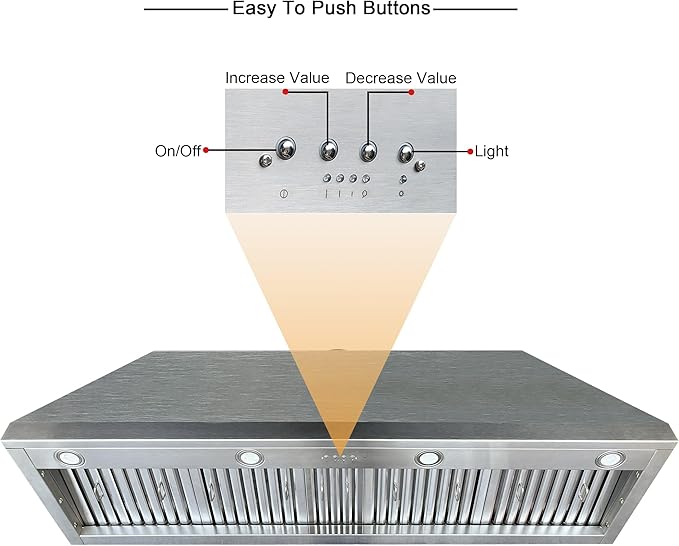 CT Copper Tailor Sloped Copper Vent Hood Island Mount,60'' W,48''H,1260 CFM Exhaust Fan,Stainless Steel Vent,LED Light,Dishwasher-Safe Baffle Filters,VH8TR1