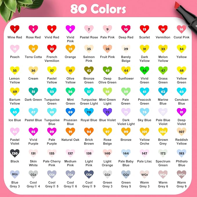 Soucolor Alcohol Markers, 80 Colors Dual Brush Tip Permanent Art Coloring Marker for Book Painting Card Making, Art Supplies Gift Box for Adults Teens Kids Boys Girls 8-12