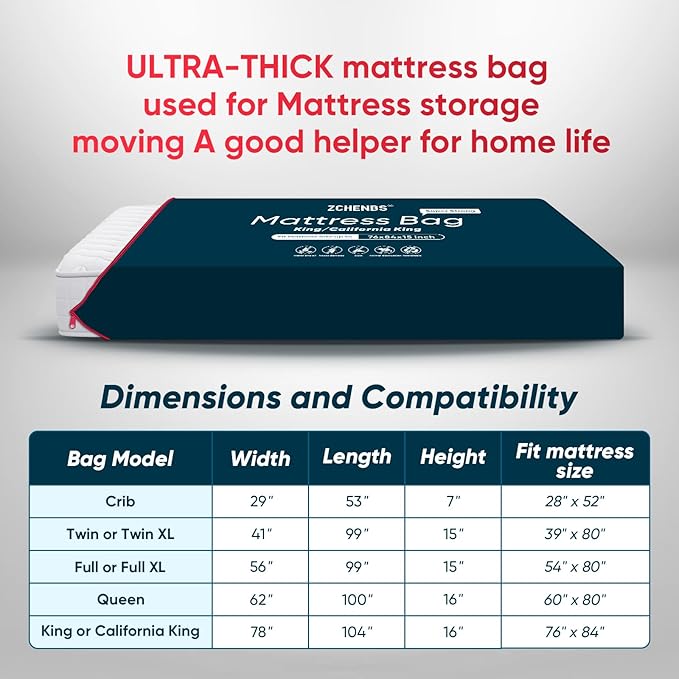 ZCHENBS® – Mattress Bags for Moving and Storage,Mattress Bag with Zippers,5 Mil Ultra-Thick Bed Bag,Waterproof,Anti-Tear,Heavy-Duty Mattress bag (Black, King/California King-(2 Pack))