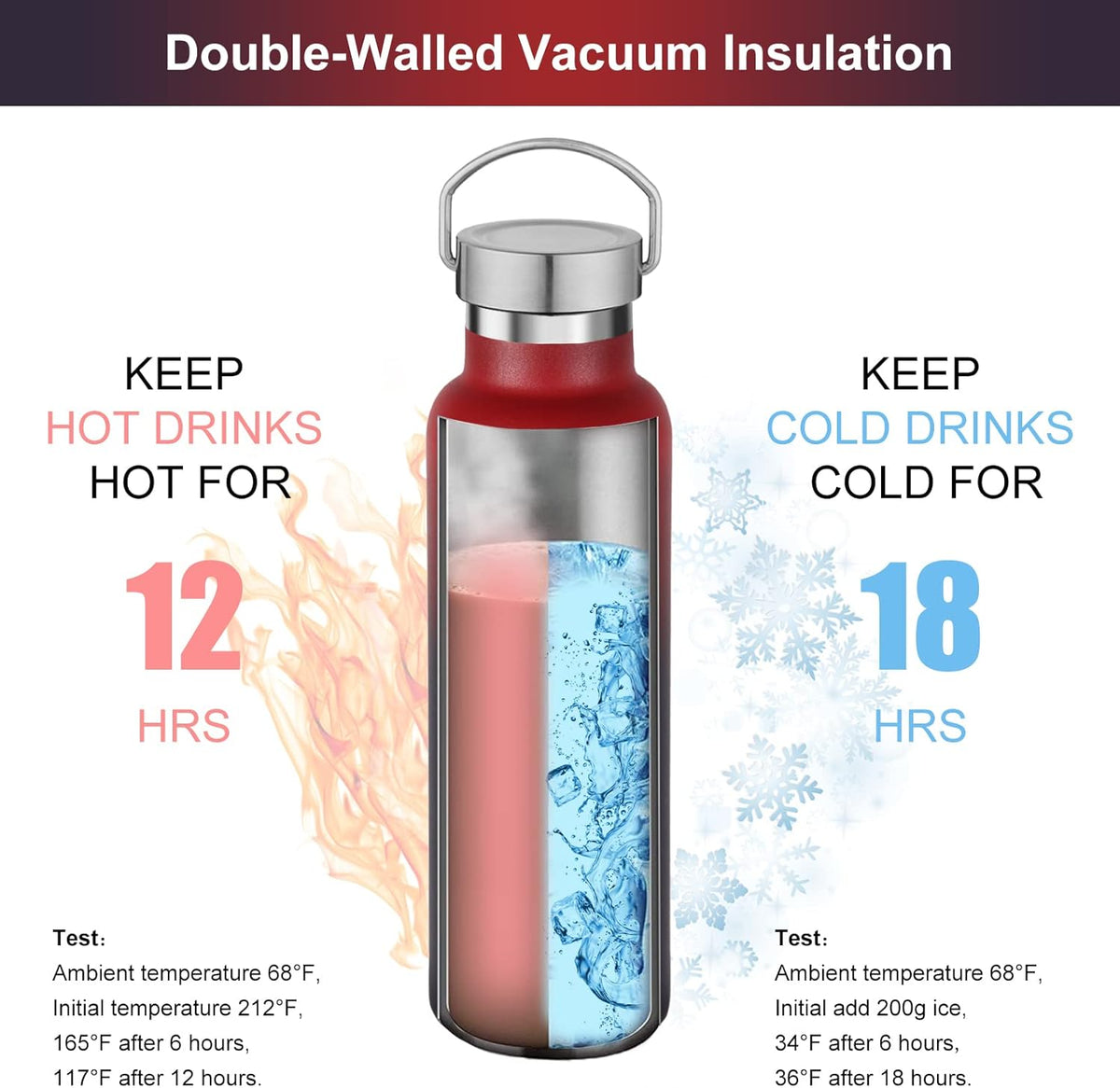 Neihepal Gradient Stainless Steel Water Bottles,20 Ounce Vacuum Insulated Double Wall Travel Bottle with Leak Proof Lid of Handle,Metal Reusable Standard Mouth Flask Thermoses for School,Hikers,Gift