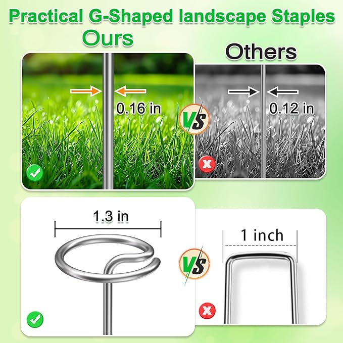 80 Pcs 6-Inch Heavy-Duty Galvanized Landscape Staples – Thickened 8 Gauge Circle Top Pins, Rust-Resistant for Weed Barrier, Landscape Fabric, and Garden Projects
