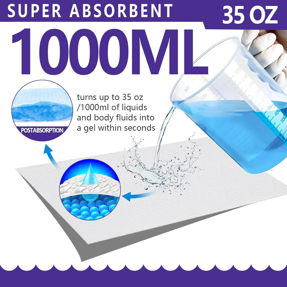 Senvok Commode Liners with Highly Absorbent Pads - 60 Pack | Lavender Scent | Leak-Proof Medical Grade Disposable Liners for Bedside Commode & Adult Toilet Care