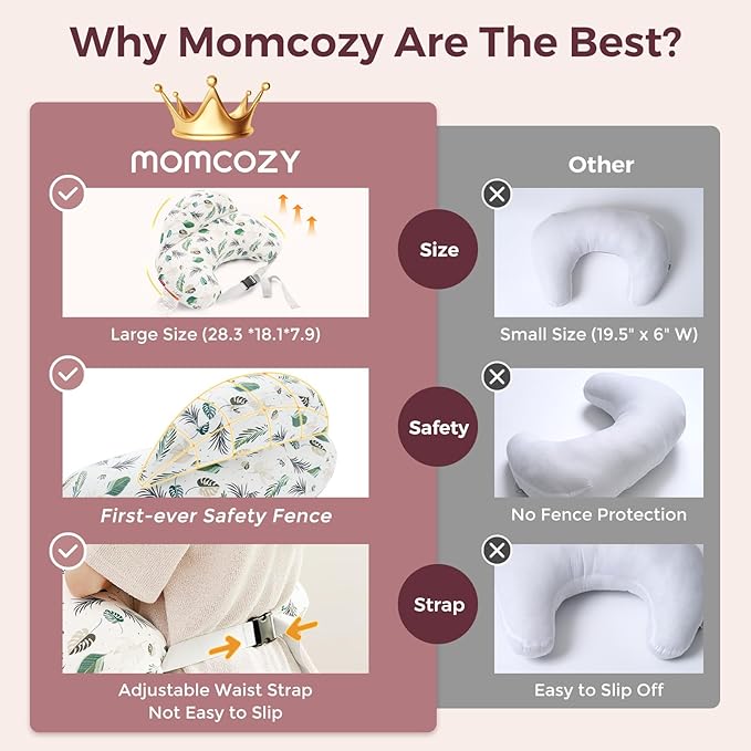 Momcozy Pioneering Safety Fence Nursing Pillow for Breastfeeding- Wider Feeding Pillows for More Support for Mom & Baby- Easier Nursing & Hand Free- Fit for All, Removable Cotton Cover