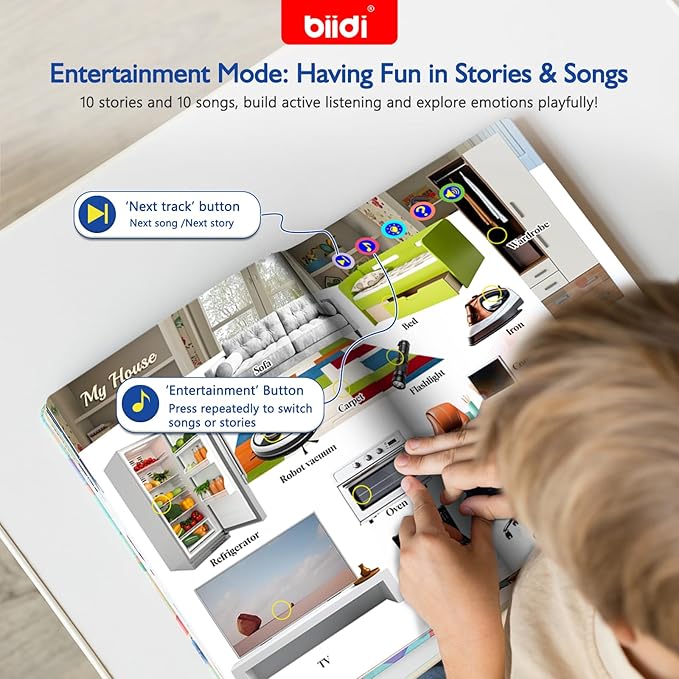 Interactive Sound Book for Kids Children,English Words Talking Book Activity for Toddler Age 3-5,Educational Learning Travel Toys for Boys Girls Birthday Gift 3 4 5 6 Year Old,Sensory Autism Toy