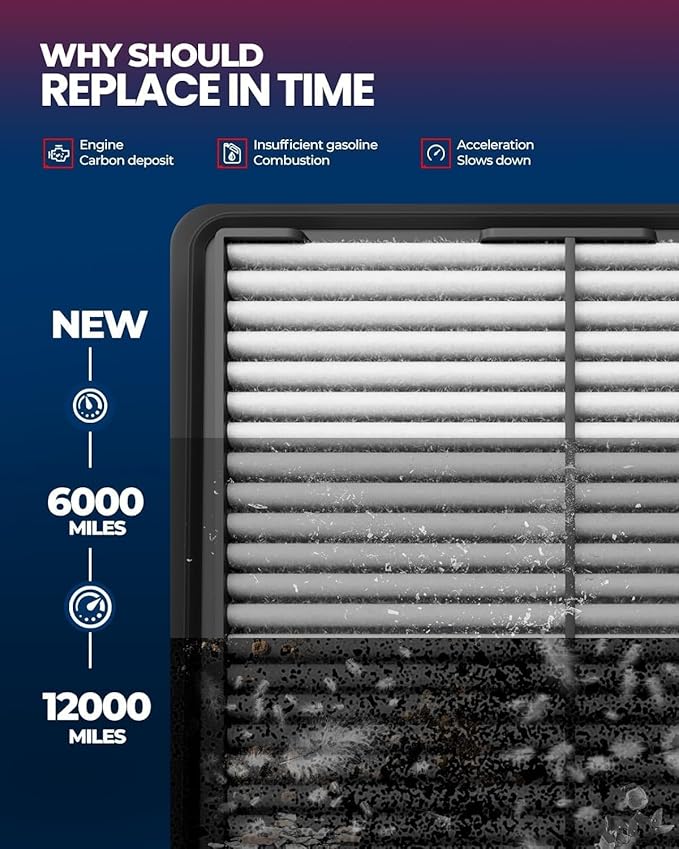 KAX Engine Air Filter, CA9600 Replacement for Accord V6 (2003-2007), RL (2005-2008), TL (2004-2006), Rigid Panel