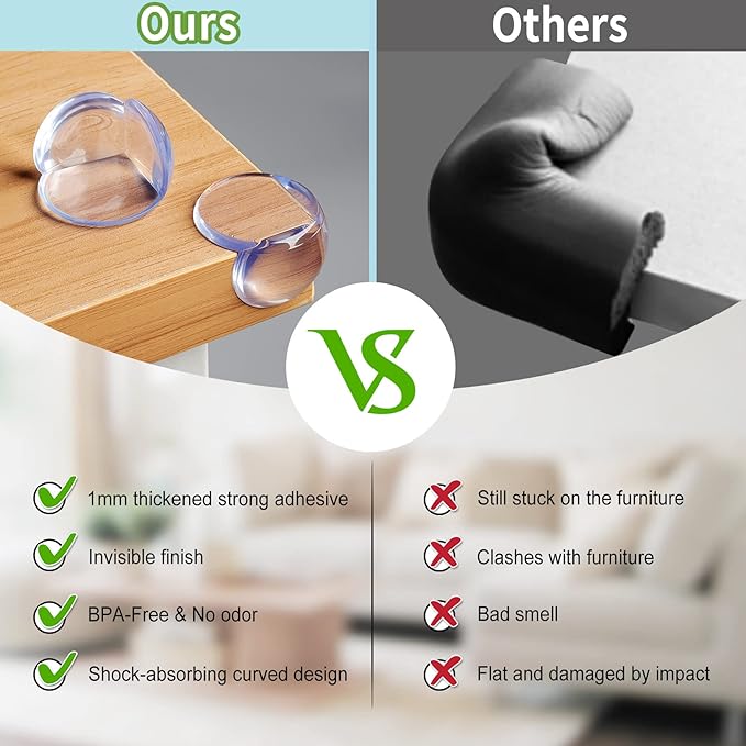 Baby Proofing Corner Protector Baby: 12 Pack Table Corner Protectors for Baby Furniture Guards| Baby Proof Corner Protectors to Cover Sharp Furniture