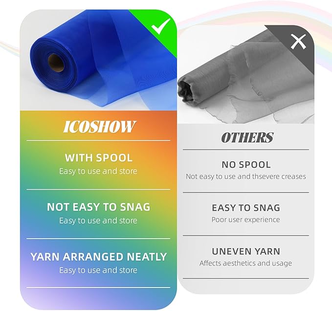 Crystal Organza Fabric Tulle 11 Inch by 50 Yards Sheer Tulle Rolls for DIY Craft Wedding Party Baby Shower Decor Gift Wrapping Party Supplies (Royal Blue)