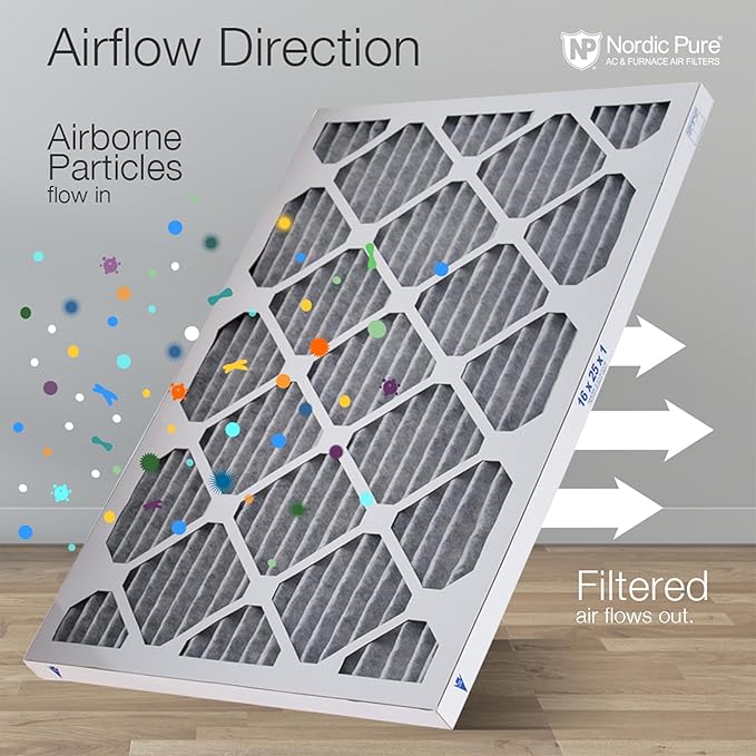 Nordic Pure 20x30x1 (Actual Size: 19 5/8 x 29 5/8 x 3/4) Furnace Air Filters MERV 12 Pleated Plus Carbon 6 Pack