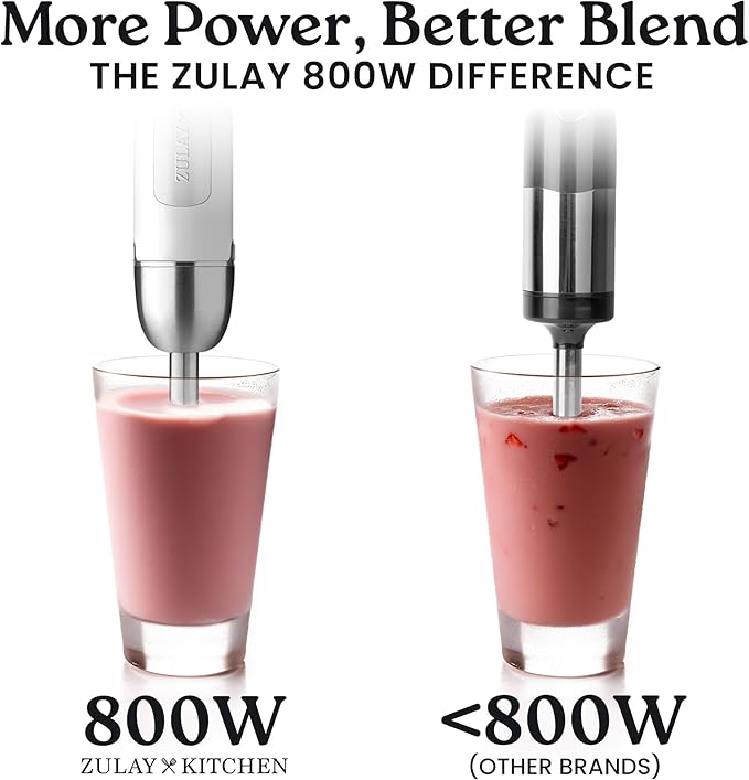 Zulay Immersion Stick Mixer Hand Blender - 800 Watts, Turbo Mode, 5-ft Power Electric Cord, Handheld Portable, Stainless Steel Blades - For Effortless Blending Smoothie, Soup, Baby Food, Puree - White