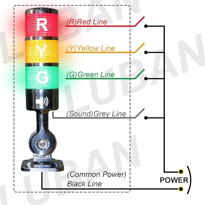 12-24V LED Stack Tower Lights, Industrial Warning Lights, Andon Lights, Column Signal Tower Indicator Lamp Beacon, Continuous/Flashing Light Switchable, 1 Layer (with Buzzer)