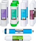 Reverse Osmosis Alkaline pH+ Water Filter Set | 10 Replacement Water Filters with 100 GDP Membrane | 1 Year Supply | Under Sink RO Water Filter | PP, GAC, CTO, ROM, PC, ALK | Universal 10 Inch Size