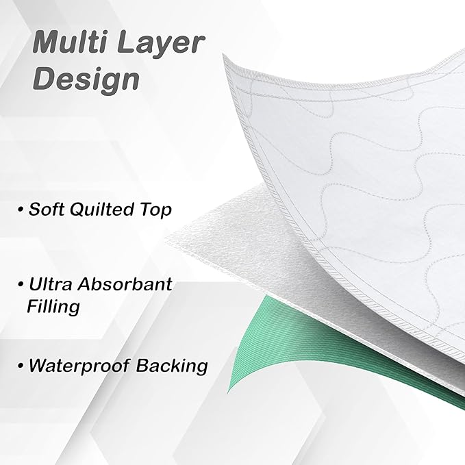 Inspire Washable Bed or Chair Pads | 3 Pack Waterproof Mattress Chucks Pad | Reusable Chux | for Adults Babies and Pets