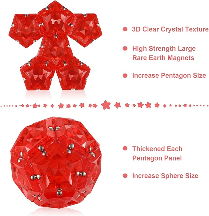 RoomyRoc Magnetic Fidget Sphere - Pentagons Magnets Balls - 12 Piece Set - Crystal Red - Magnet Fidgets Toy - Creativity Beyond Imagination, Inspirational, Recreational, Desk Toys for Adults