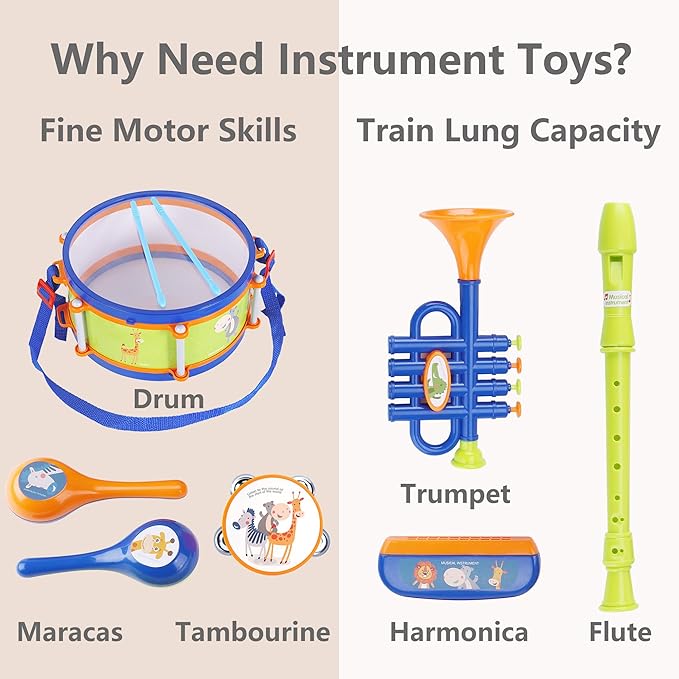 iPlay, iLearn Toddler Musical Instruments Toys, Kids Drum Set, Baby Trumpet, Percussion, Harmonica, Maraca, Flute, Tambourine, Birthday Gifts for 18 Months Olds Ages 2 3 4 5 Years Boys Girls Children
