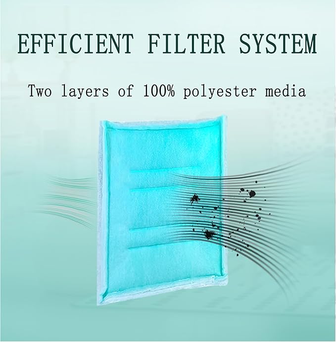 AUC Paint Booth Tacky Intake Filter Pad Series 55, 20" x 48" (8/case) Spray Booth Intake Filter with Internal Wire Support Frame
