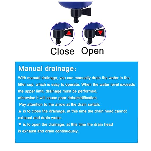 NANPU 1/4" NPT Compressed Air Filter Regulator Lubricator (FRL), Zinc Alloy, 5 Micron Brass Element, 0-150 psi Gauge, Quick Release Bowl, Manual Drain, Metal Bracket