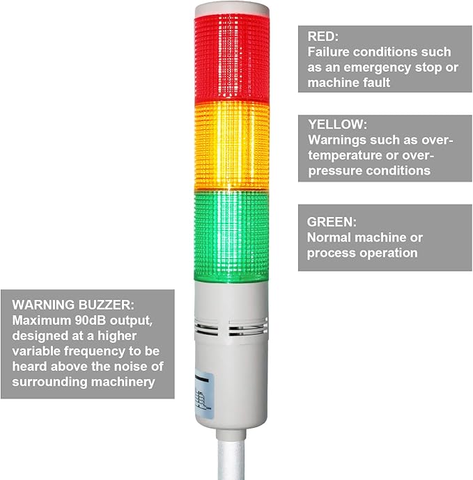 Tower Stack Lights, Industrial Warning Signal Lights Tower Lamps Column, Factory Workshop Safety RGB Signal Indicator, LED Andon Lights (12V, 3 Layers, with Sound)