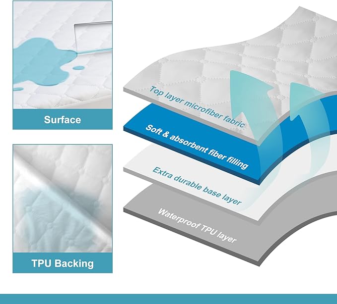 NTBAY 2 Pack Waterproof Mini Crib Mattress Protector, Quilted 24"x38" Fitted Mattress Cover - Machine Washable - Soft and Breathable Baby Mattress Pad Sheet for Mini Crib and Baby Playards, White