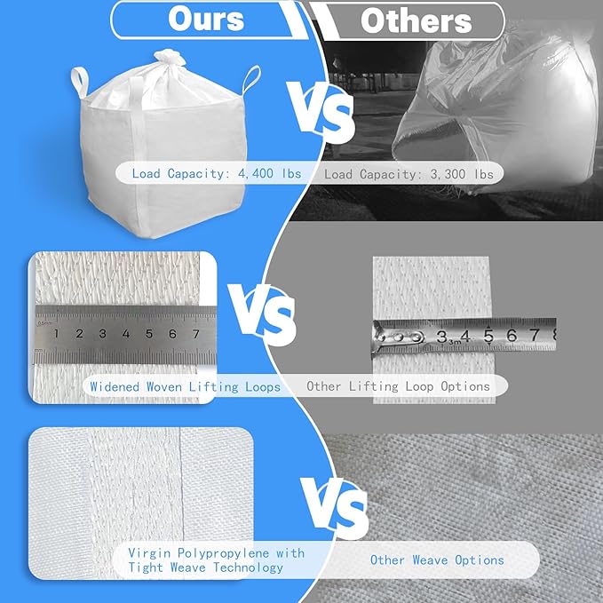 FIBC Bulk Bag - 4400 lbs Capacity, 35x35x43 inches, Polypropylene (PP), Open Top, White, Rectangular, Reusable, 1-Pack