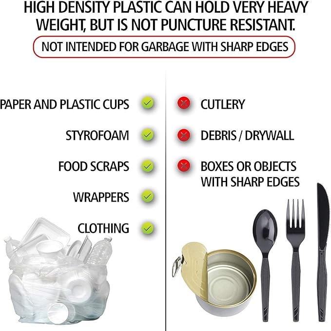 Aluf Plastics High Density Trash Bags, 30 Gallon, 2000 Count, 10 Micron (eq), 30" x 37", Clear, for Bathroom, Office, Industrial, Commercial, Janitorial, Municipal, Recycling