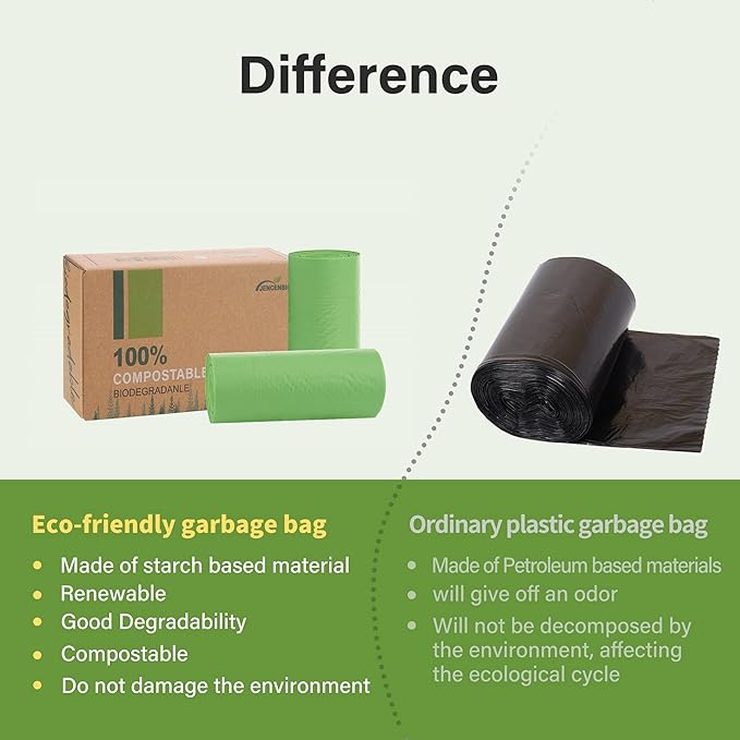 Compost Bags, 8 Gallons, 30Liter, Extra Thick 0.87 Mils, Biodegradable Food scrap waste bags with US BPI ASTM D6400 and Europe OK Compost Home Certified